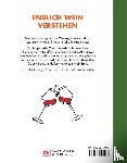 Neiman, Ophélie - Wein