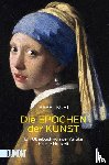 Kuhl, Isabel - Die Epochen der Kunst