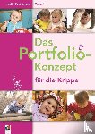  - Das Portfolio-Konzept für die Krippe