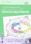 Schlaaf-Kirschner, Kornelia - Der Beobachtungsbogen für Kinder unter 3 Jahren mit der Entwicklungsschnecke