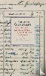 Gundolf, Friedrich - Friedrich Gundolfs Vorlesungen zur Geschichte der deutschen Literatur