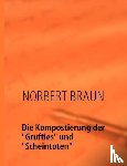 Norbert Braun - Die Kompostierung Der "Grufties" Und "Scheintoten"