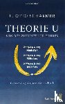 Scharmer, C. Otto - Theorie U - Von der Zukunft her führen