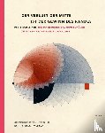  - Der Verlust der Mitte ist der Gewinn des Randes