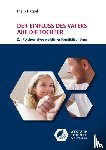 Happel, Frieka - Der Einfluss des Vaters auf die Tochter