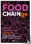 Filko, Nadine - FOOD CHAINge