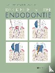 - Das kleine 1x1 der Endodontie