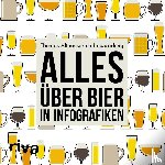 Althauser, Thomas - Alles über Bier in Infografiken