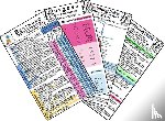  - Beatmungs-Karten-Set für Einsteiger 2016 (5er-Set) - Medizinische Taschen-Karte