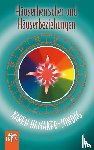 Hamaker-Zondag, Karen - Häuserherrscher und Häuserbeziehungen