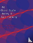 Nettles, Barrie, Graf, Richard - Chord Scale Theory & Jazz Harmon