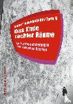 Terra-R, Autor*innenkollektiv - Das Ende rechter Räume