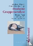  - Moderne Gruppenanalyse