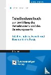 Tillmann, Hans-Georg, Kleiber, Wolfgang, Seitz, Wolfgang - Tabellenhandbuch zur Ermittlung des Verkehrswerts und des Beleihungswerts von Grundstücken