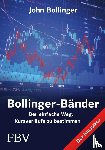 Bollinger, John - Bollinger Bänder - Der einfache Weg, Kursverläufe zu bestimmen