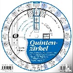 Sieblitz, Uwe - Quintenzirkel