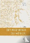 Boal, Augusto - Der Regenbogen der Wünsche