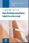 Schmidt, Maren, Deipenbrock, Bernhard - BRIK - BioRegulatorische InjektionsKonzept