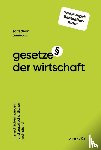 Ammous, Saifedean - Gesetze der Wirtschaft