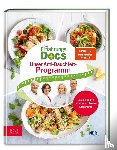 Riedl, Matthias, Fleck, Anne, Schäfer, Silja, Klasen, Jörn - Die Ernährungs-Docs - Unser Anti-Bauchfett-Programm