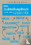 Klein, Peter, Limberg-Strohmaier, Sigrid - Das Aufstellungsbuch