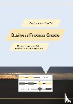 Doerffel, Wolfgang Karl - Business Process Gnade