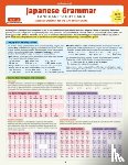 Konomi, Emiko - Japanese Grammar Language Study Card