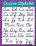 Stewart, Mike - Cursive Alphabet