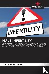 Bouare, Youssouf - MALE INFERTILITY