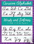 Stewart, Mike - Cursive Alphabet Words and Sentences For Children and Teens Beginners