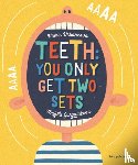 Gargulakova, Magda - Teeth