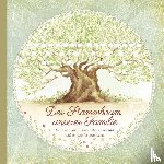 Monika, Koprivova - Der Stammbaum unserer Familie