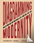  - Diagramming Modernity: Books and Graphic Design in Latin America, 1920-1940