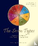 Sorensen, Kenneth - The Seven Types