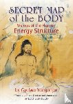 Yangonpa, Gyalwa - Secret Map of the Body