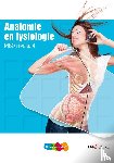  - niveau 4
