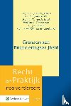  - Grenzen aan Financieringsvrijheid