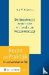 Reumers, M.L.H. - De insolvente naamloze en besloten vennootschap