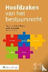  - Hoofdzaken van het bestuursrecht