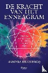 De Clercq, Sandra - De kracht van het enneagram