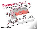 Bakker, Renco - Procescanvas