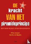 Rijssen, Marita van, Janssen, Eline - De kracht van het piramideprincipe - Gids voor helder denken en schrijven