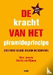 Janssen, Eline, Rijssen, Marita van - De kracht van het piramideprincipe