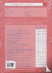  - Leerling Leerkracht Relatie Vragenlijst (LLRV) - scoreformulieren