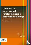  - Theoretisch kader voor de verpleegkundige beroepsuitoefening