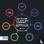 Arts, Joris - Wat de zorg nog meer kan leren van ...