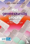  - Het geneeskundig proces