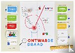 Janssens, Edda, Acker, Katrijn Van - Ontwarde draad. Intervisiespel – clipbox en spelbord