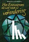 Wetering, W.J. van de - Het enneagram als weg naar verandering