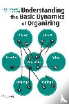 Peverelli, Peter, Verduyn, Karen - Understanding the basic dynamics of organizing